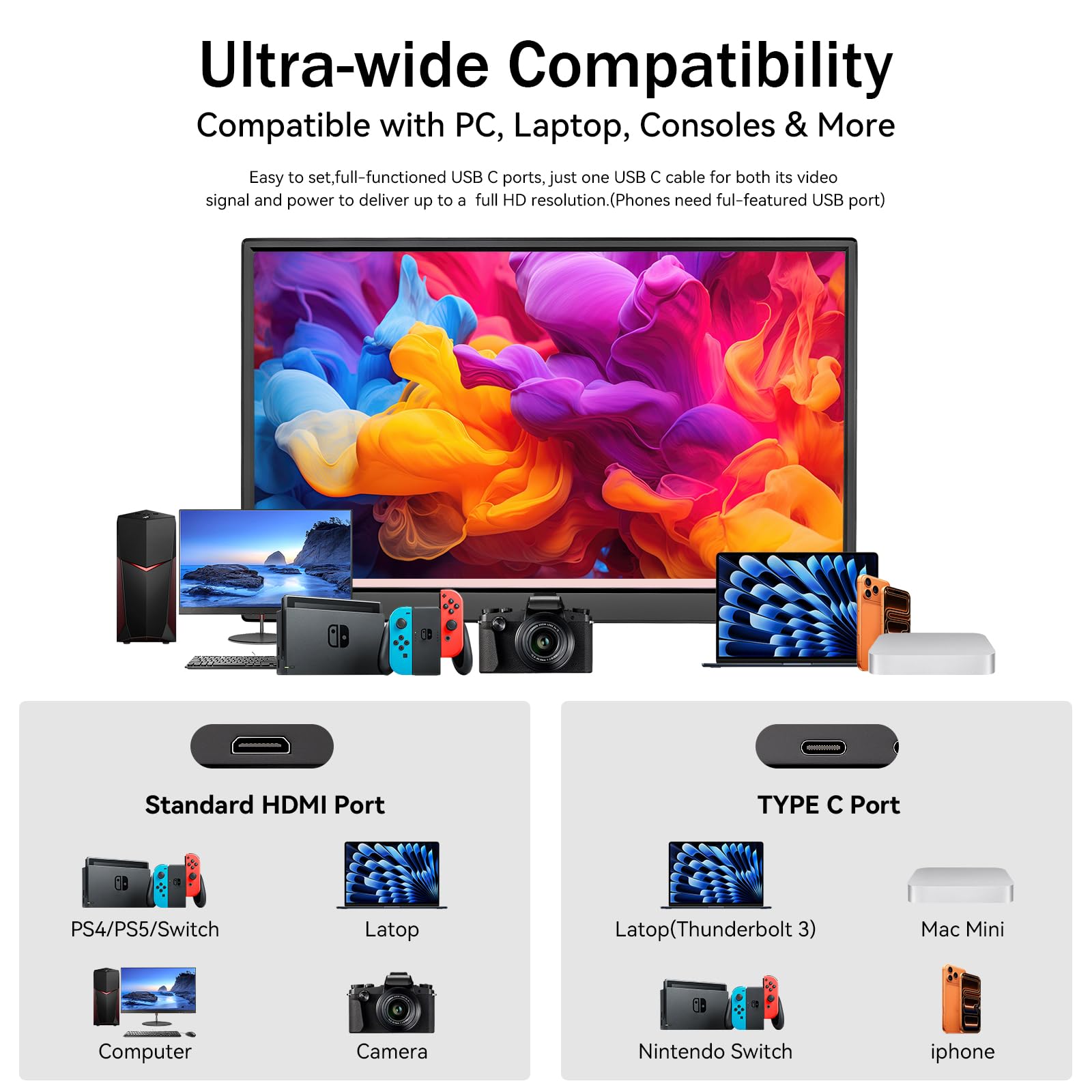 MSCMPOVA Portable Monitor 15.6 Inch 1080P FHD USB-C HDMI Ultra-Slim Travel Monitor with Kickstand & Speakers, IPS Gaming Display Screen Extender for Laptop PC Mac Phone PS Xbox Switch