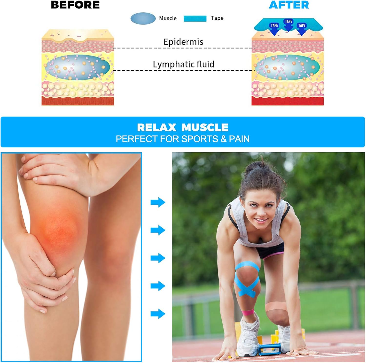 Kinesiology Tape (4 Pack) Athletic Tape 16.4ft Water Resistant Kinetic Uncut Sports Tape for Knees, Ankles, Shoulder, Pain Relief, Injury Recovery and Physio Therapy: Health & Personal Care