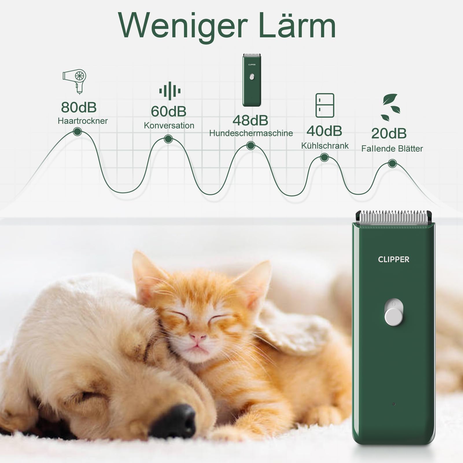 ENSSU Hundeschermaschine, kabelloses, wiederaufladbares Hundepflege-Set Katzenhaarschneidemaschine für verfilzte Haare, Tierhaarschneidemaschine Haustier-Rasierer für Katze/Hund/Kätzchen/Welpe,Grün 5