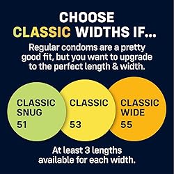 MyONE Snug Sized Condoms | 51F: Classic Snug
