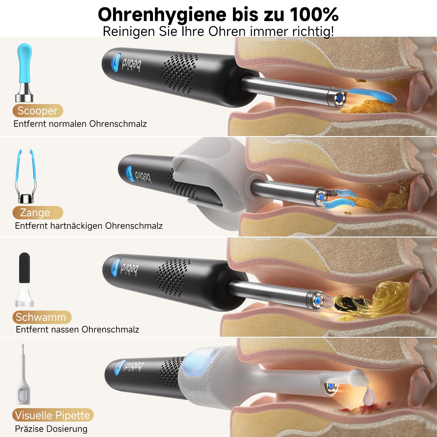 BEBIRD R1 Ultra Ohrenschmalz Entferner Kamera, Ohrenreiniger mit Otoskop für Zuhause, Komplett-Set mit Sichtbarer Dropper & Pinzette, Für Ohr & Nase & Rachen Untersuchung der Familie-Schwarze 6