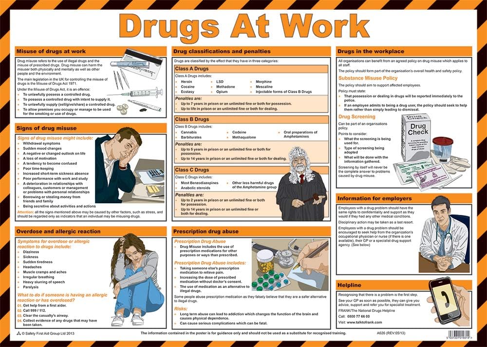 Safety First Aid Group Drugs at Work Poster - Laminated (59 x 42 cm)