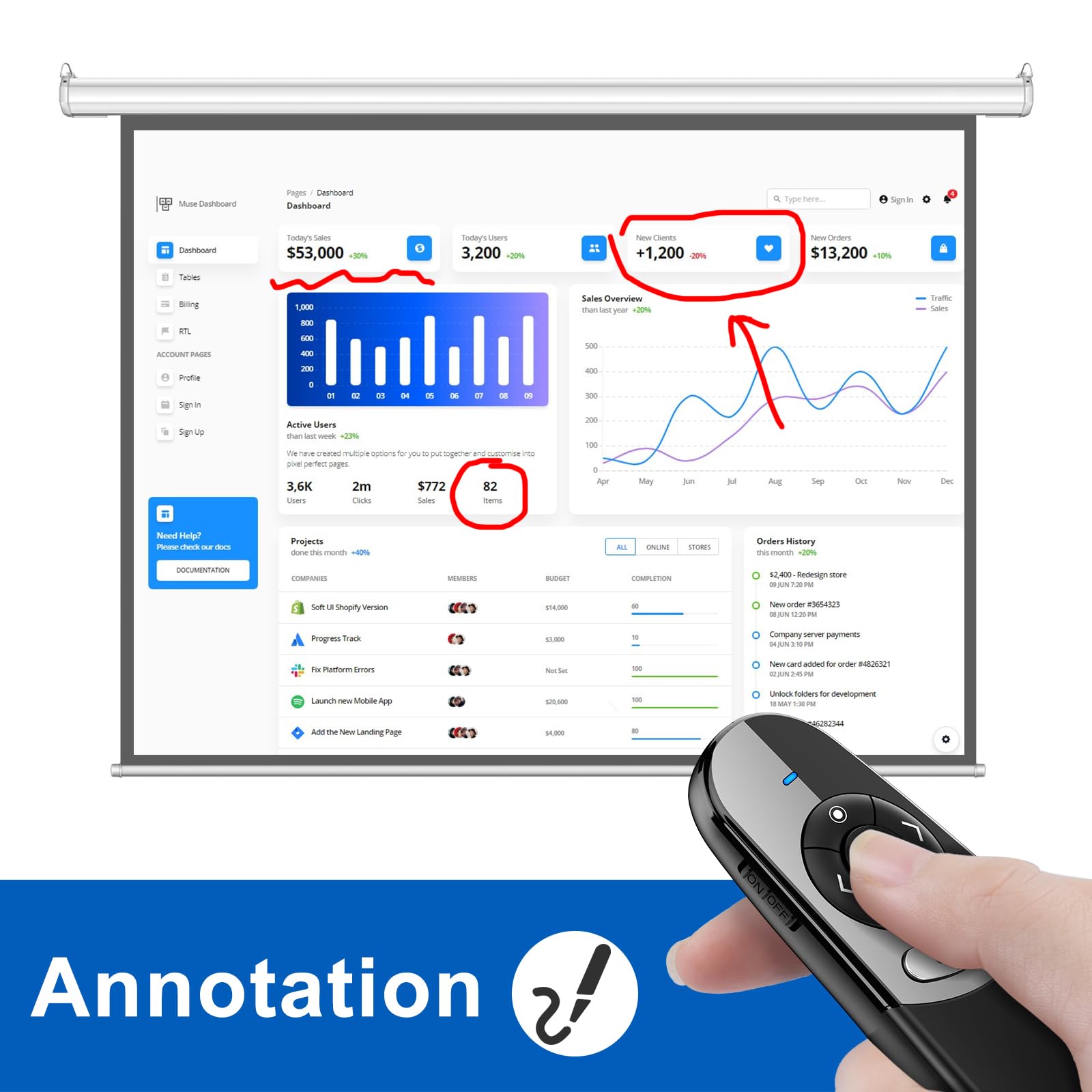Physical and Digital Pointer Presentation Clicker for Powerpoint Presentations,2 in 1 USB A and USB C Wireless Presenter Remote with Highlighting Magnifier for LED LCD Screen