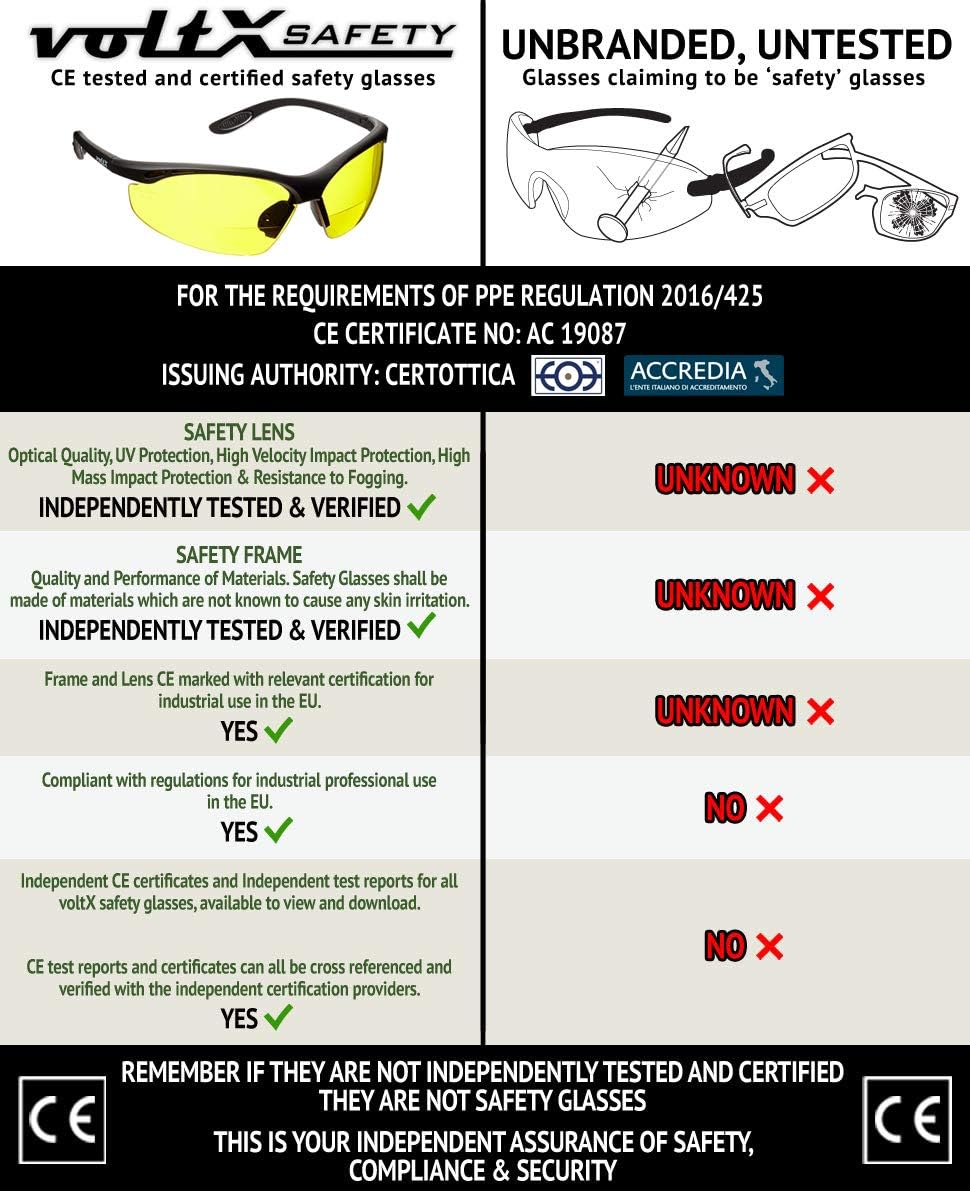 voltX 'CONSTRUCTOR' Bifocal Safety Glasses (Yellow +2.5 Dioptre) UKCA & CE EN166F certified, UV400 Anti-Fog Lens - Image 3