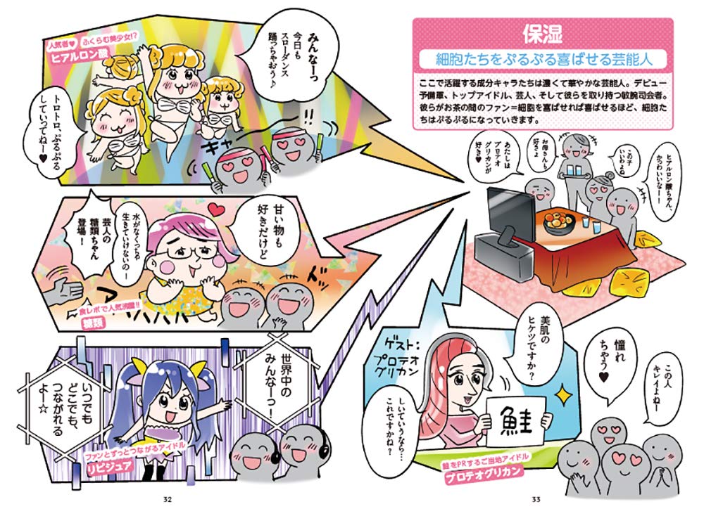 知れば知るほどキレイになれる 美容成分キャラ図鑑 小西 さやか 本 通販 Amazon