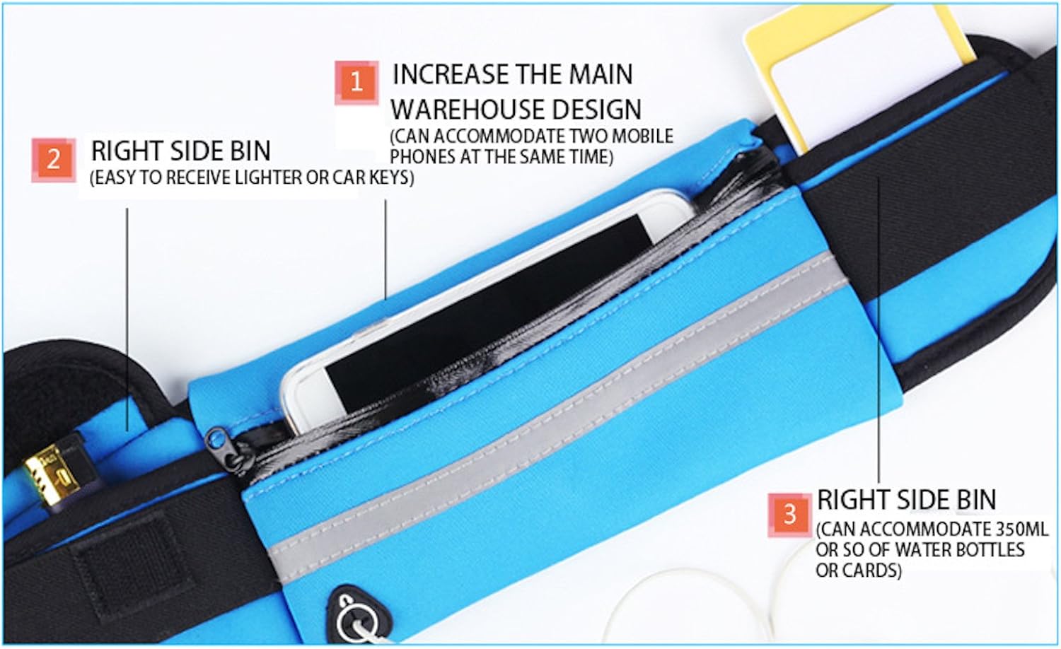 WSLCN Running Belt Fitness Lightweight Running Belt Watertight Zipped