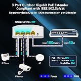 YuanLey Outdoor Gigabit PoE Extender 1-3 Out IP66 Waterproof VLAN 100m Repeater view 2