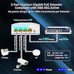 YuanLey Outdoor Gigabit PoE Extender 1 in 3