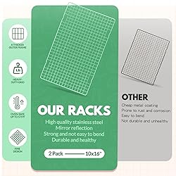 2 PCS Cooling Racks for Cooking and Baking, 16x10