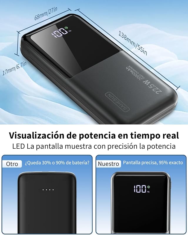Batería Externa de 22,5 W, 20000 mAh, Carga rápida, batería portátil USB C de Entrada y Salida PD3.0 QC4.0 Power Bank Compatible con iPhone 17 16 15 14 13 Pro MAX Mini Plus Smartphones (Black) — foto 5 de 6