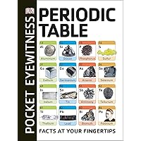 Elements: Facts at Your Fingertips (Pocket Eyewitness)