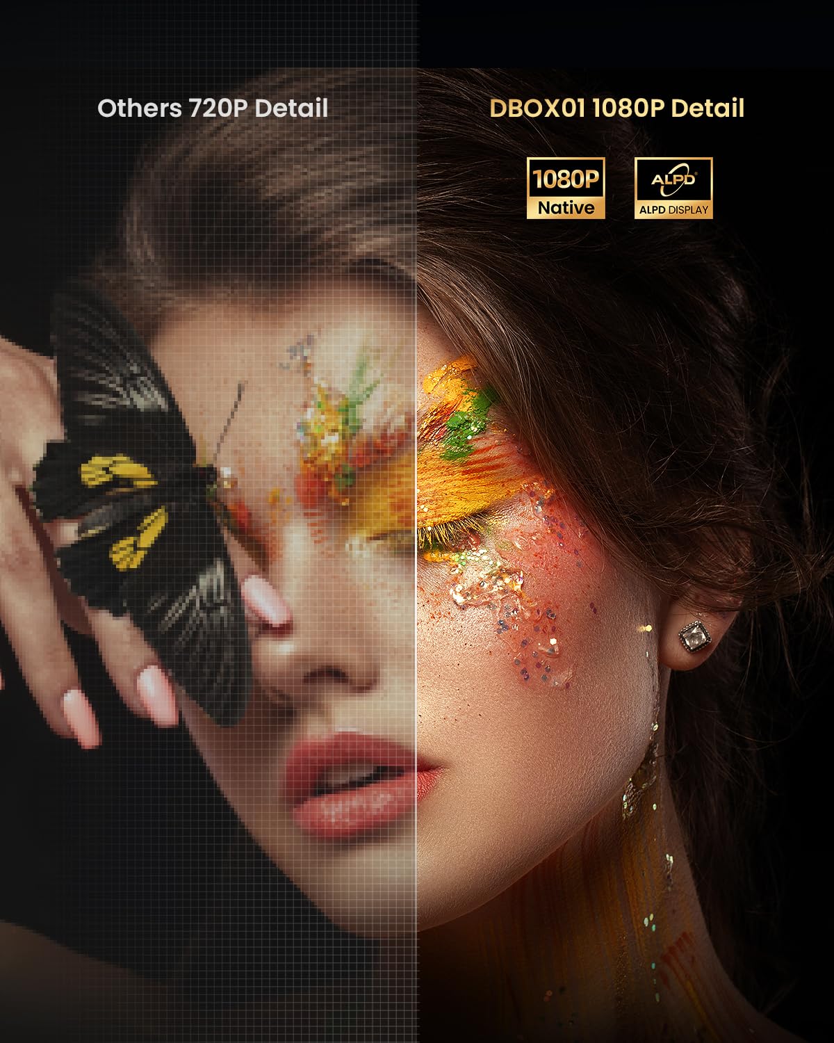 Dangbei DBOX01 1080p Full HD Projector, 2100 ISO Lumens Movie Projector, Native Licensed Netflix, Dual 10W Dolby Audio Speakers, Auto Focus, Auto Keystone Correction, Screen Fit, Obstacle Avoidance