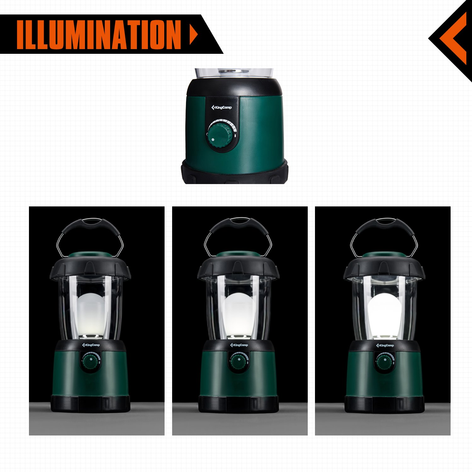 KingCamp Portable Light Camping Lantern Emergency Lighting for Camping, Hiking, Traveling, Emergencies, Hurricanes, Outages (L Size)