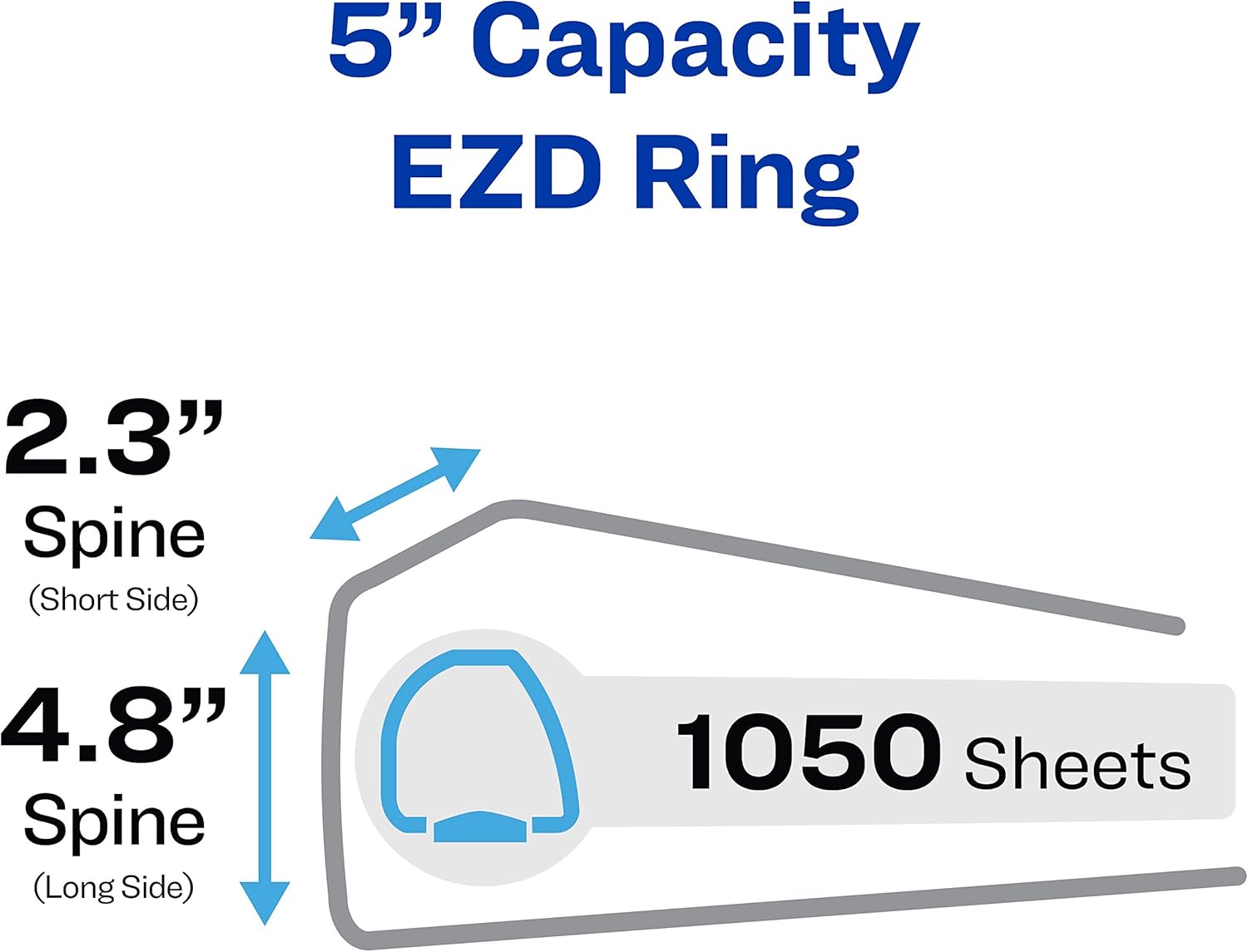 Avery Heavy Duty View 3 Ring Binder, 5" One Touch EZD Ring, Holds 8.5" x 11" Paper, 1 White Binder (79106) : Office Products