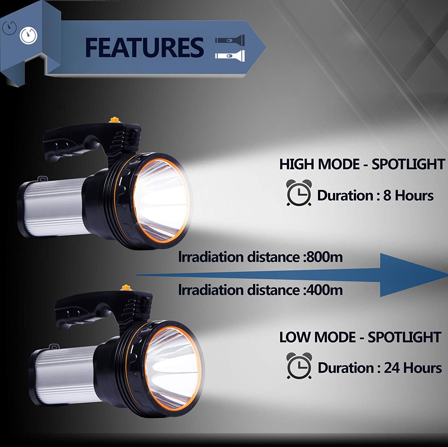 CSNDICE 35W Rechargeable Spot light, spotlight flashlight led, High-power Super Bright 6000mah 9000 Lumens, USB Power Bank Rechargeable flashlights IPX5 Waterproof Searchlight spotlight hunting - - 