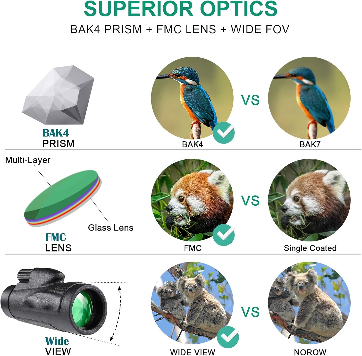 Hawiton Monocular Telescope High Power with Smartphone Holder & Tripod- 12X50 HD FMC Lens & BAK4 Prism Dual Focus Optics Zoom, Low-Light Night Vision Waterproof Monocular Binoculars for Bird Watching: Home Audio & Theater