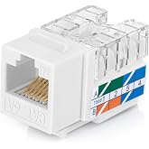 Everest 90 Degree RJ45 Cat6A Keystone Jacks Slim Profile 20-Pack White | Compatible with 90&deg; Angled Speed Termination Tool - easyJACK (B094WB91H3)