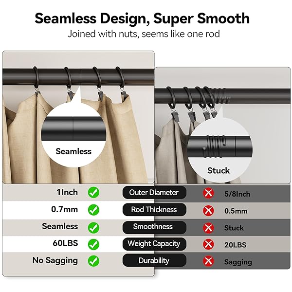YAFEX HEAVY DUTY CURTAIN RODS 32-120 INCH, 1 INCH ADJUSTABLE BLACK CURTAIN ROD FOR WINDOWS, LONG WINDOW TREATMENT RODS WITH ALUMINIUM FINIALS, EASY INSTALLATION