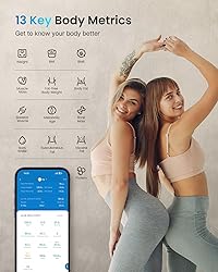 RENPHO Scale for Body Weight, Digital Weighing Elis
