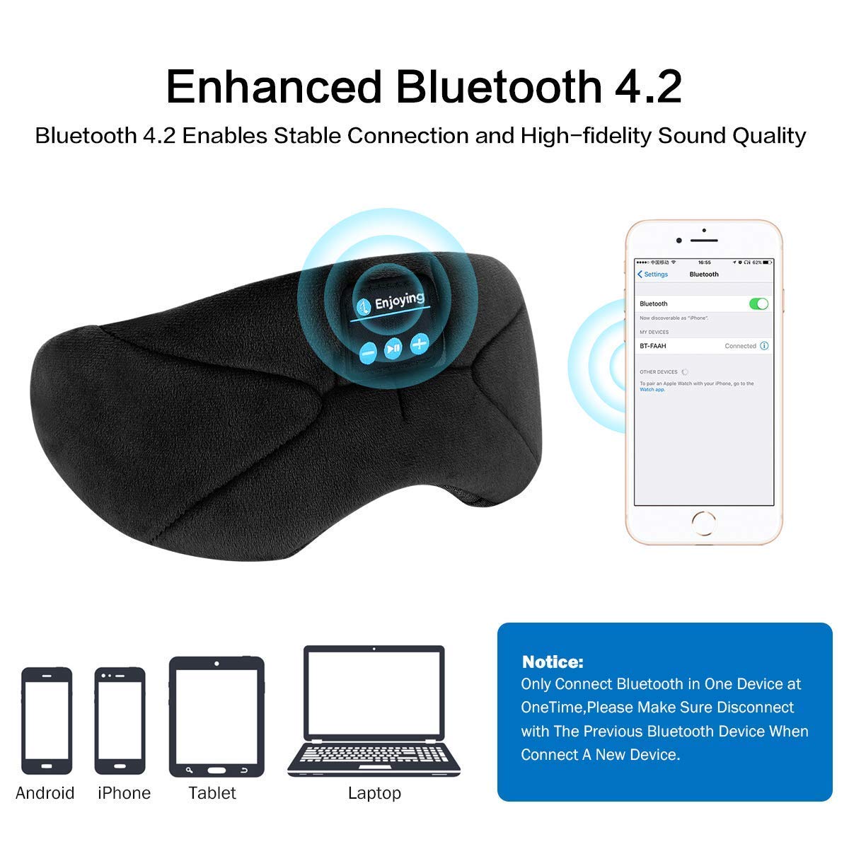 Masque de Sommeil Bluetooth, Casque Bluetooth Masque de Nuit,Masque de Yeux Respirant Ultra-Douce pour Voyage