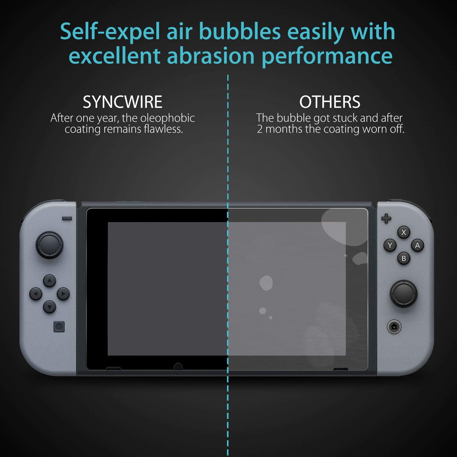 Syncwire Nintendo Switch Screen Protector Tempered Glass [2 Pack] Transparent HD Clear Screen Protector for Nintendo Switch [Anti-Scratch, Anti-Fingerprint, Shatterproof, Bubble-Free]: Electronics