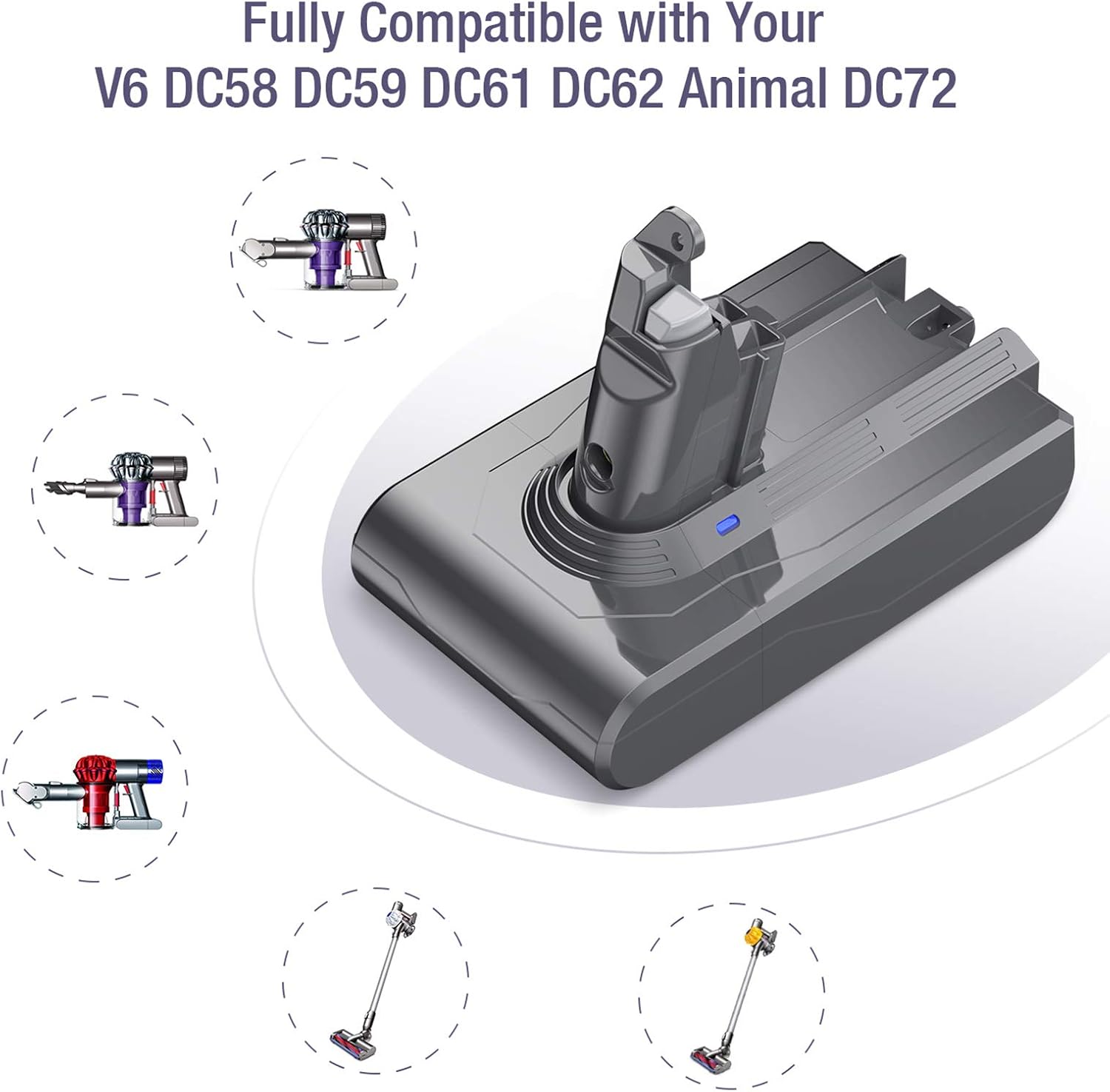 Upgraded V6 Battery 21.6V 3.5Ah Compatible with V6 Animal Absolute Fluffy Motorhead Slim V6 DC58 DC59 DC61 DC62 DC72 DC74 SV03 SV04 SV05 SV06 SV07 SV09 Handheld Vacuum: Home Audio & Theater