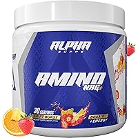 S-AQUA HO、S-AQUA OH 、S-AQUA Amino acid S-AQUA HO、S-AQUA OH 、S-AQUA Amino acid Get SHISEIDO AQUA LABEL