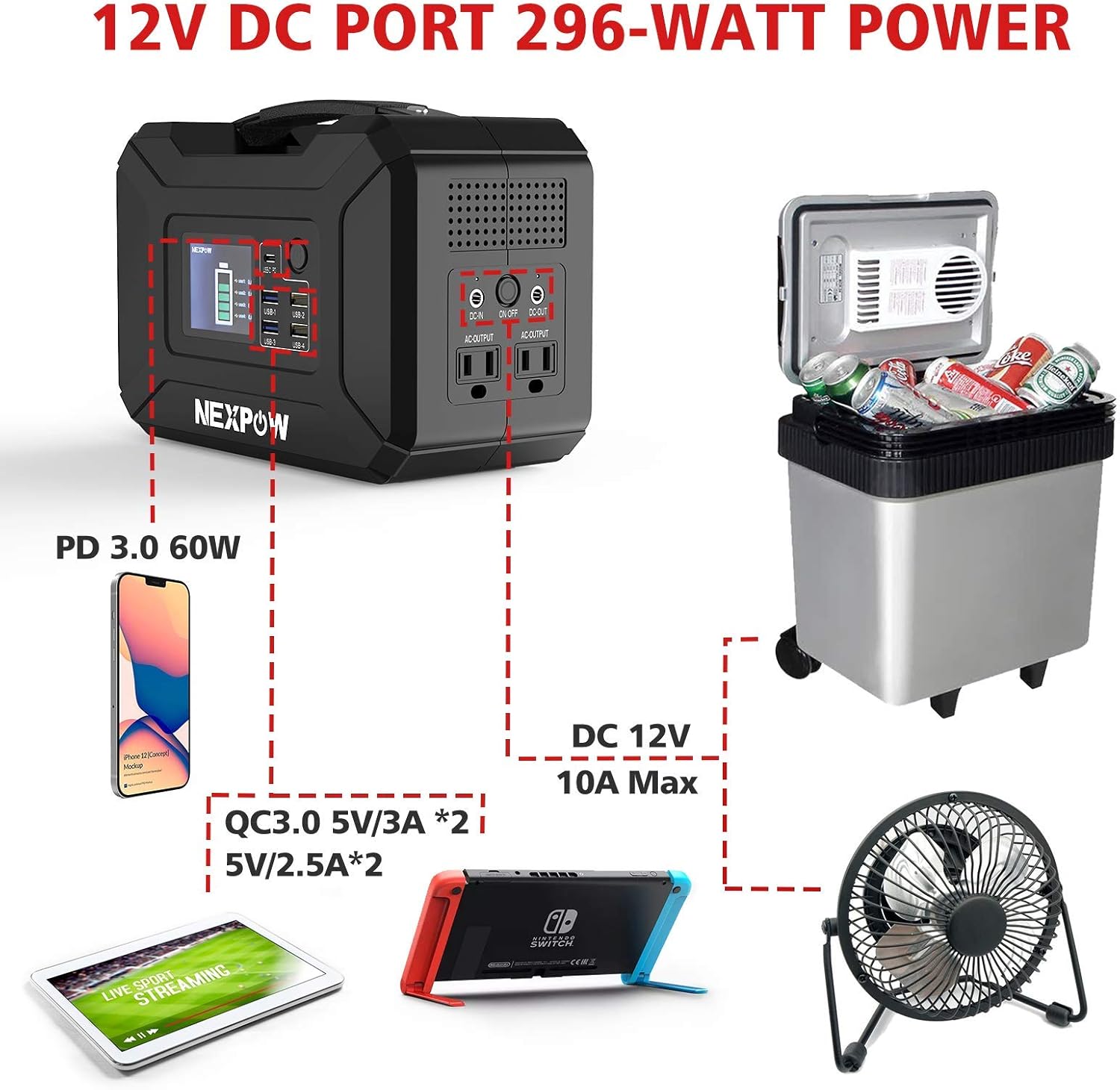 NEXPOW Portable Power Station, 296Wh 80000mAh Solar Generator 110V/300W (Peak 500W) 2 AC Outlet/4 USB Ports/2 DC Ports/QC 3.0 PD Ports for iPhone 12 Backup Battery Power Supply for CPAP Outdoor Camp : Home Improvement