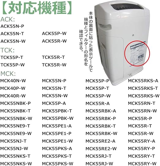 Amazon t Kafp044a4 集塵フィルター 脱臭フィルター 空気清浄機用交換フィルター Ack55n Mck40n Mck55p Tck55p Tck55r 2枚入り ｂｂｔ ｂａｍｂｏｏｓｔ ホーム キッチン 通販