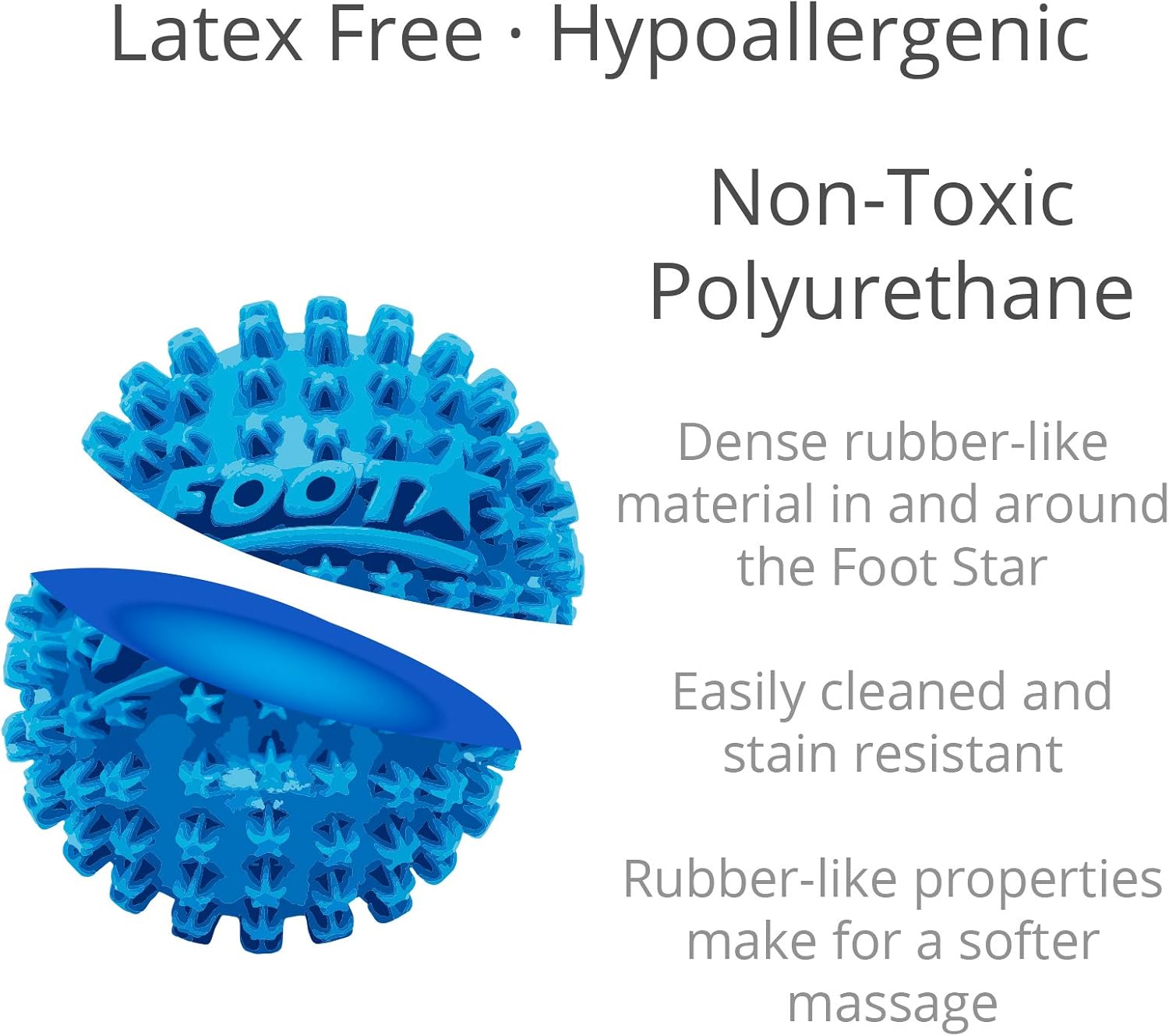 Body Back Foot Star Massager and Plantar Fasciitis Roller, Foot Stress Relief Ball, Blue: Health & Personal Care