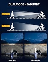 Babacom Bike Lights Front and Rear USB Rechargeable 8+7 Modes IP65 view 4