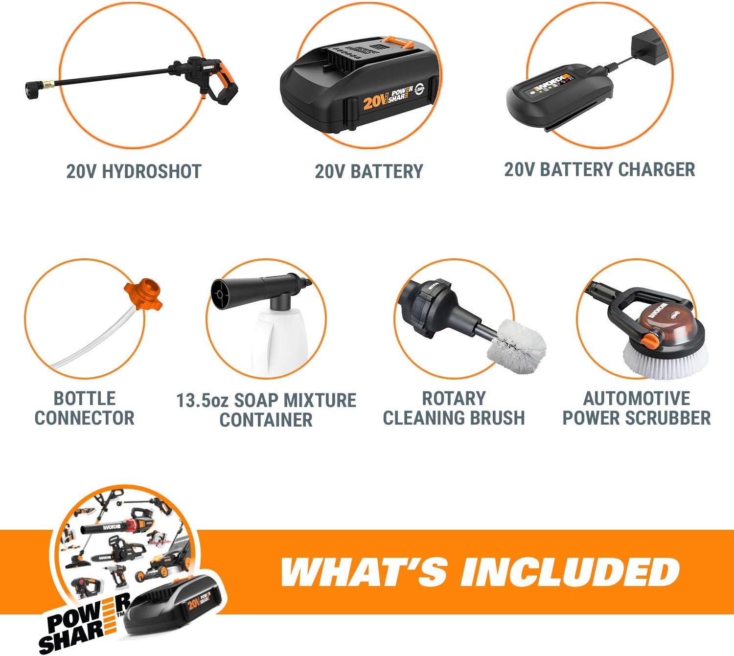 WORX WG625.4 20V Cordless Hydroshot Portable Power Cleaner with Accessories Kit Battery and Charger Included: Industrial & Scientific