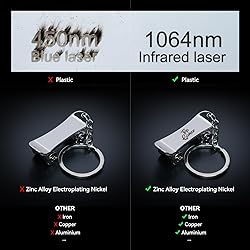 SCULPFUN IR-2 1064nm Infrared Laser Module for