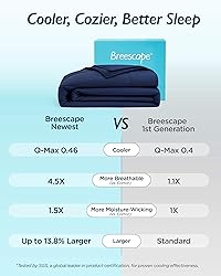 Breescape Cooling Comforter Twin Size