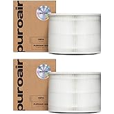 PuroAir 240 Replacement Filter - HEPA Filters up to 99.9% of Smoke, Pollen, Dust and Common Household Pollutants - HEPA Air Filter Replacement for PuroAir 240 Air Purifier (2 Pack)