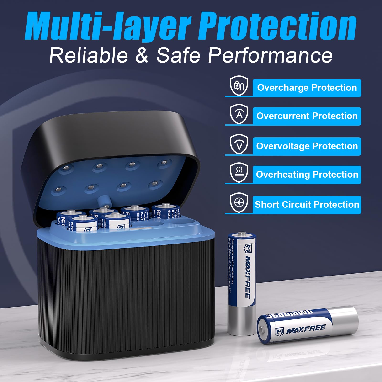 Maxfree Rechargeable AA Batteries Lithium with Charger, 8-Pack 1.5V 3600mWh Long Lasting Double A Batteries with LED Display, Cycle Times Up to 2500 – Fast Charging for Blink Outdoor Cameras & Toys