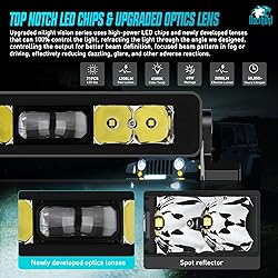 Nilight LED Light Bar 8inch 5LED 2PCS Single Row