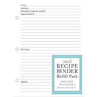 クラシカルホメオパシー書籍セット　allen.art.recipe クラシカルホメオパシー書籍セット allen.art.recipe Deluxe