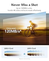 Lexar 128GB (2-PK) Professional SILVER PRO SD
