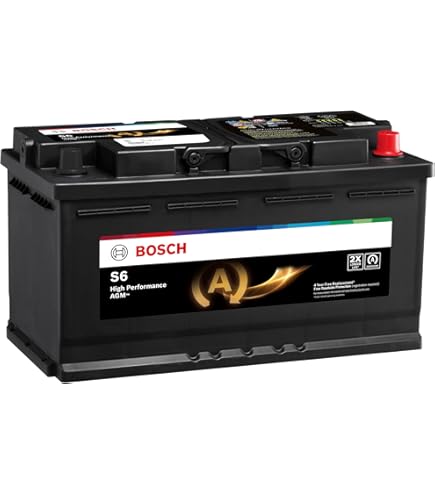 Amazon.com: BOSCH S6587B High-Performance 12V Group 94R AGM