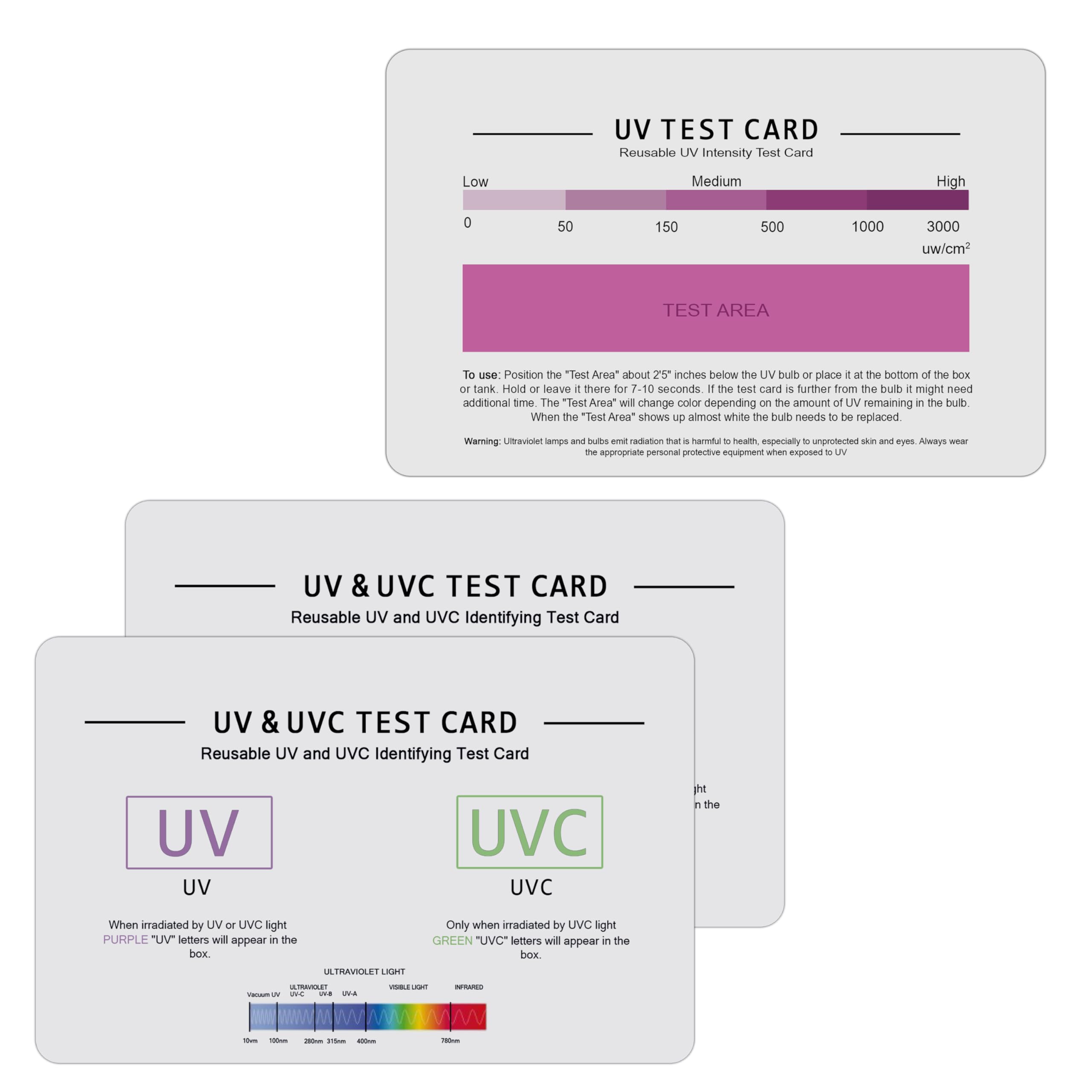 SaiTech IT | UV & UVC Test Card & UV Intensity Test