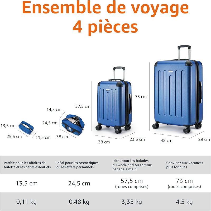 Ensemble de Bagages Rigides, 4 Pièces, Grande Valise, Bagage Cabine, Sac Fourre-Tout, Sac de Voyage Compact, Extensible, 4 roulettes Pivotantes, Bleu Marine