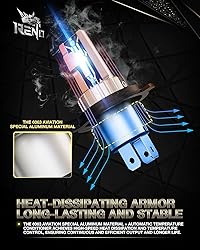 RENO H4 Bulbs, 9003 H4 Fog Lights Fanless In Line