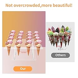 Acrylic Ice Cream Cone Cupcake Stand with 16 Holes