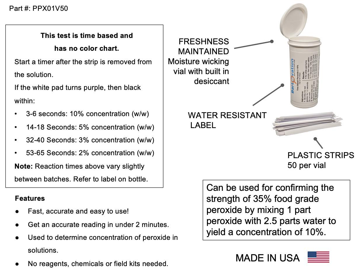 Very High Level Hydrogen Peroxide H2O2 Test Strips, 210, Time Based