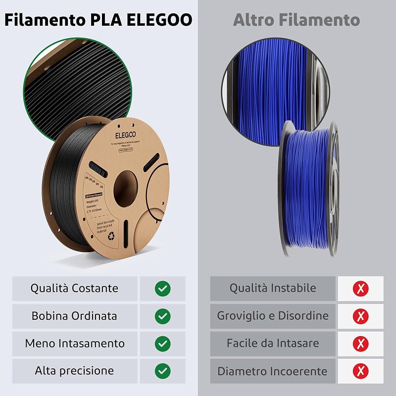 PLA Filamento Stampante 3D 1.75mm Giallo 1KG
