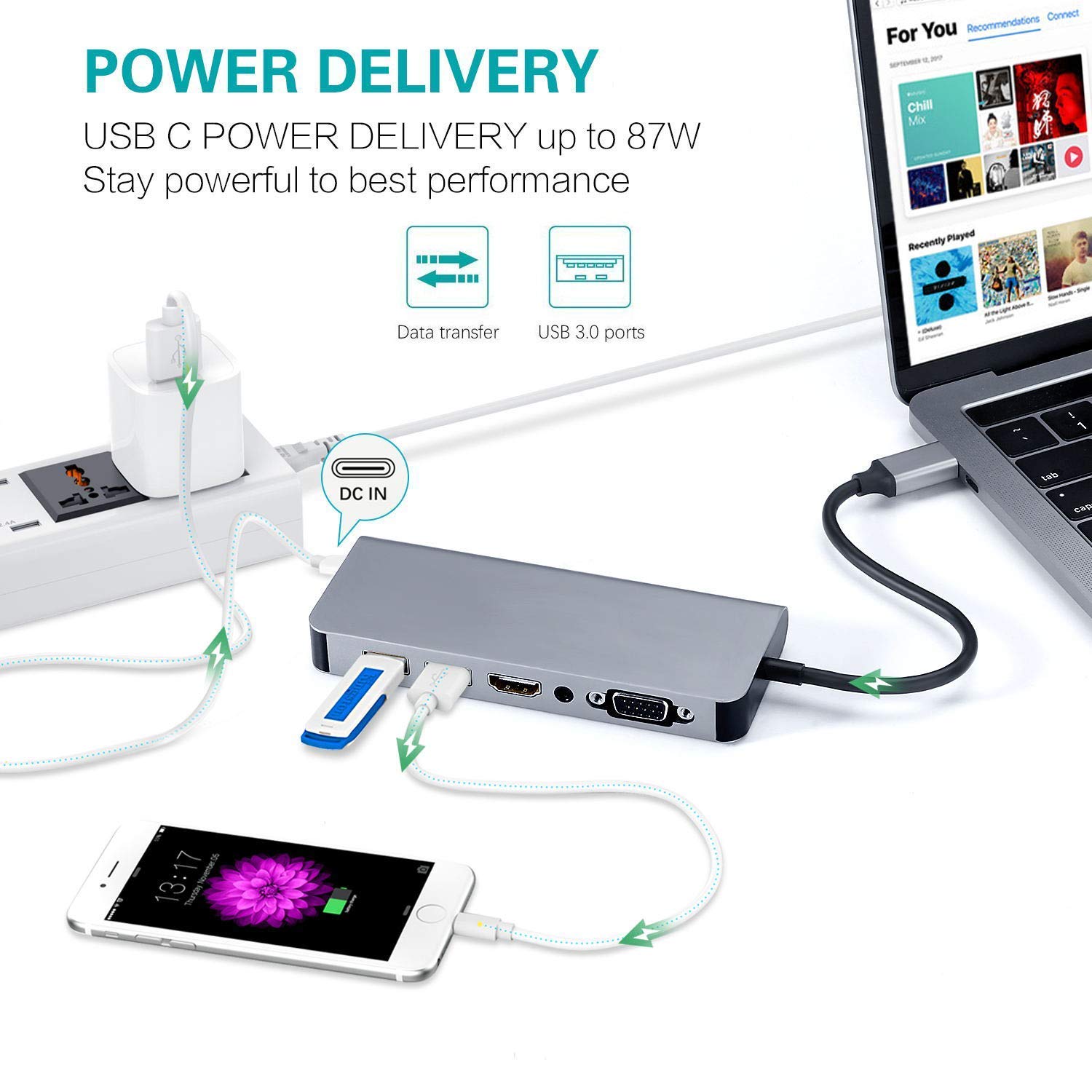 USB C HUB Ethernet HDMI,Type C HUB to HDMI 4K VGA Adaptor Samsung Dex Station for Galaxy S9/S8/Note 9/8,Nintendo Switch Adapter with 2 USB 3.0,Aduio Jack, PD for MacBook Pro and More USB-C Devices