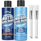 Clear Acrylic Paint Sealer, Gloss &amp; Matte Varnish for Art Crafts, Painting | 2 Pack, Non-Yellow Clear Coat for Clay, Wood, Glass, Metal, Plastic, Protect &amp; Boost Gloss on Canvas, Rock Painting, Model
