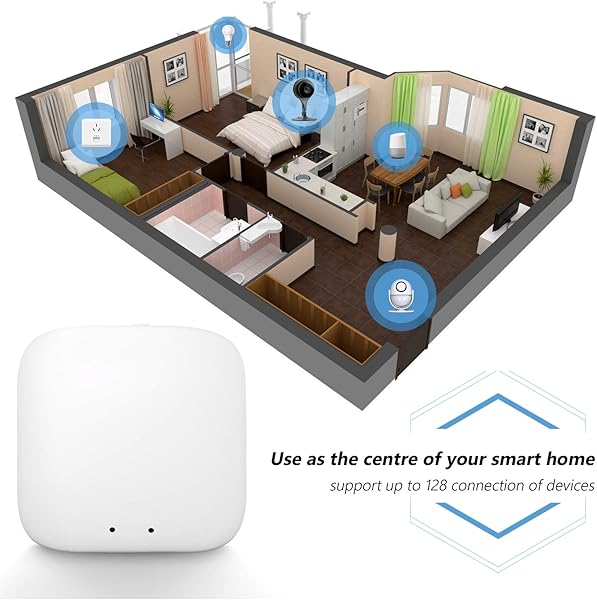 Fansteck Smart Home Hub Home Gateway Smart Home Puente Smart Hub Compatible para TuyaSmart Life App WiFiMesh Bluetooth Control Remoto Inalmbrico para Producto Inteligente Tuya
