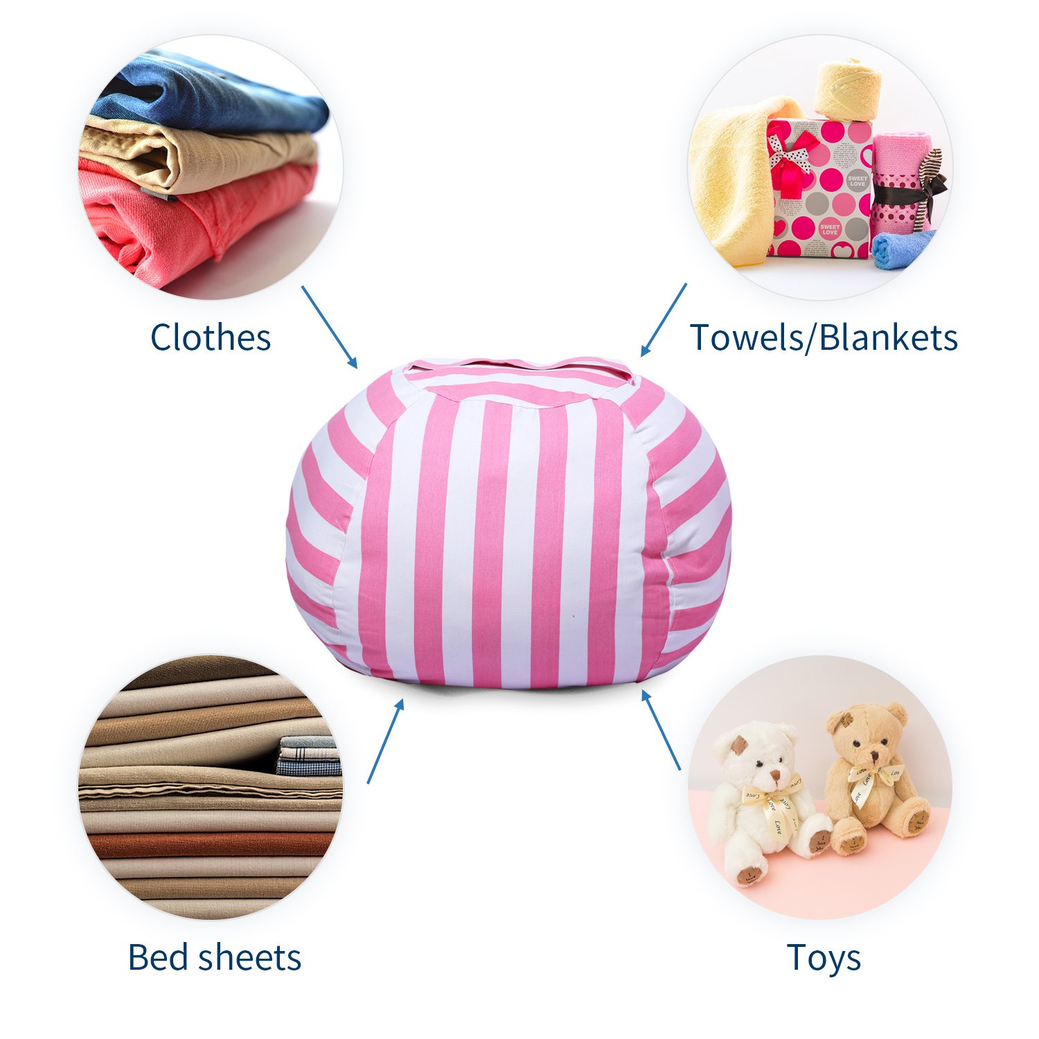 Yotree Stuffed Animal Storage Bean Bag Chair Useful Extra Large Kids Toy Organizer Clean up the Room and Put Those Critters in Order(Pink Stripes)